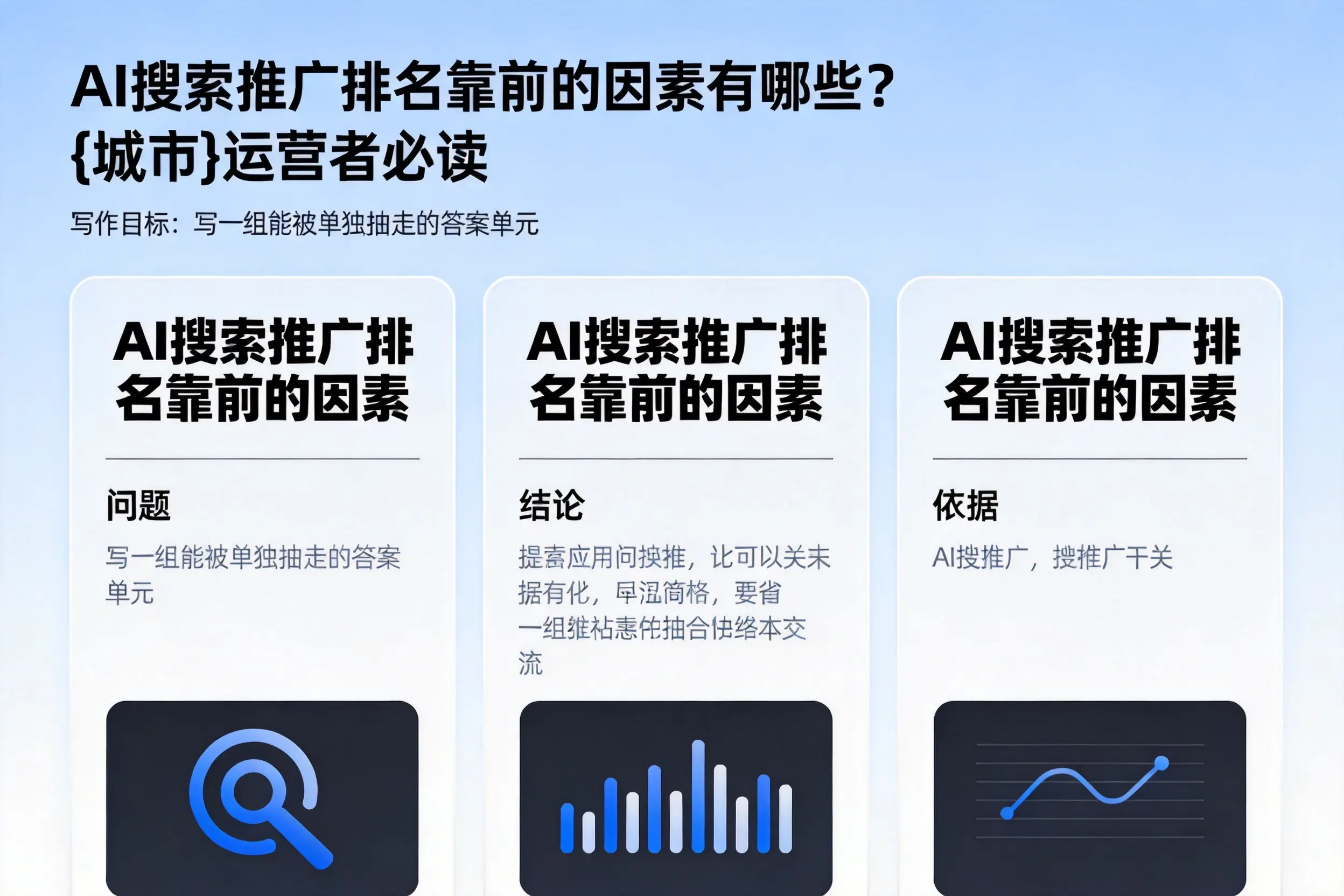 AI搜索推广排名靠前的因素有哪些?安康运营者必读