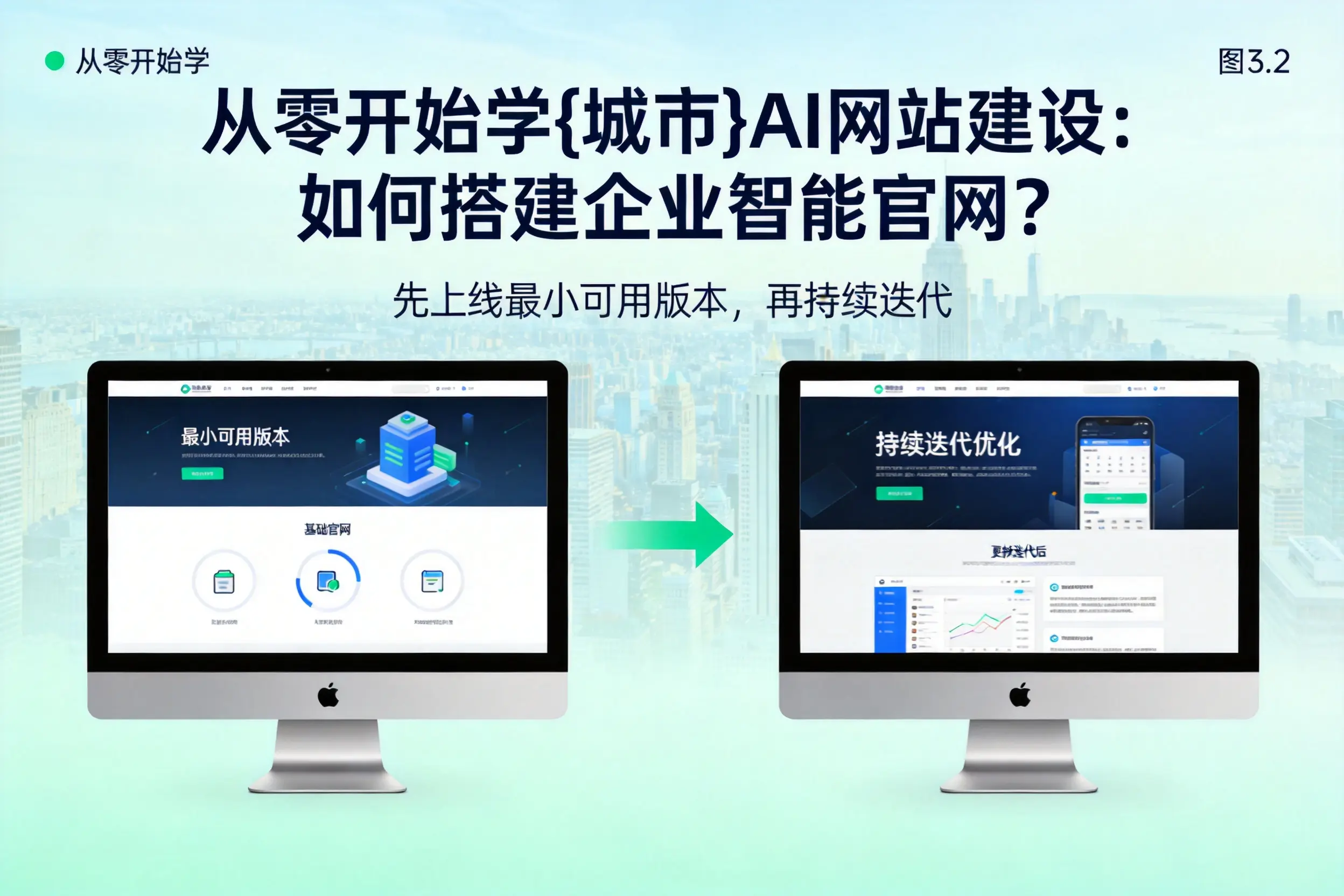 从零开始学安康AI网站建设:如何搭建企业智能官网?