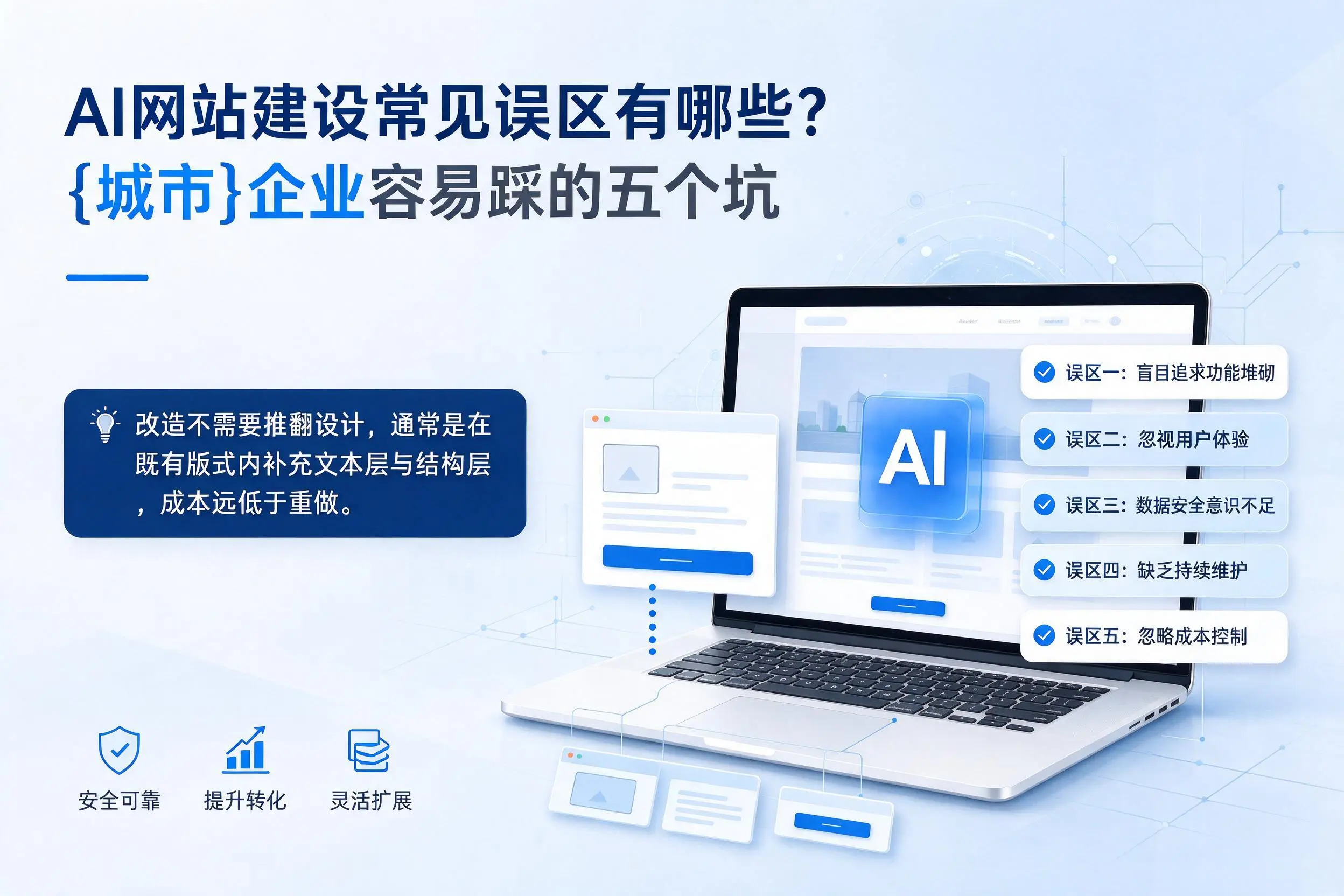 AI网站建设常见误区有哪些？安康企业容易踩的五个坑