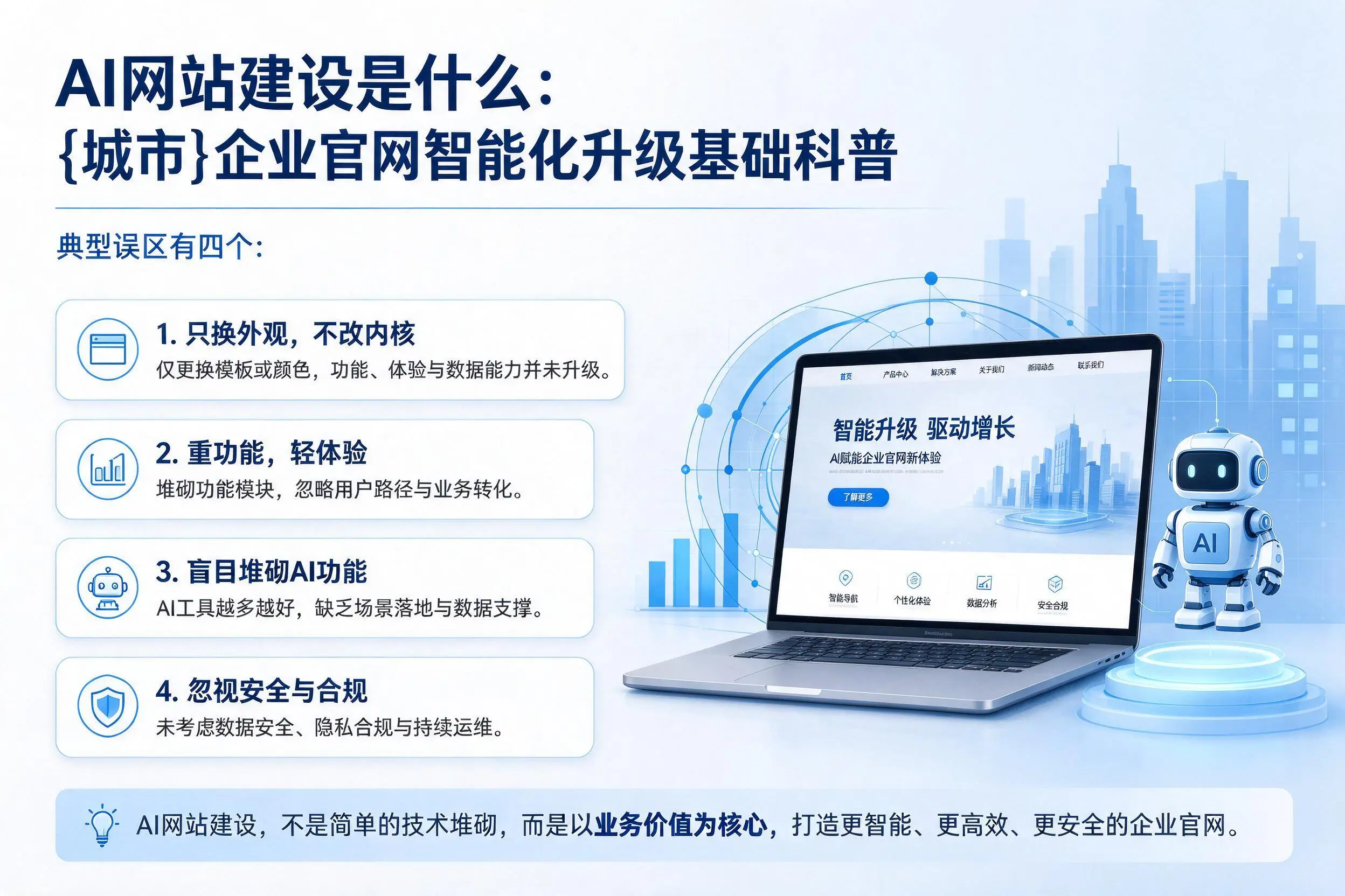 AI网站建设是什么:安康企业官网智能化升级基础科普