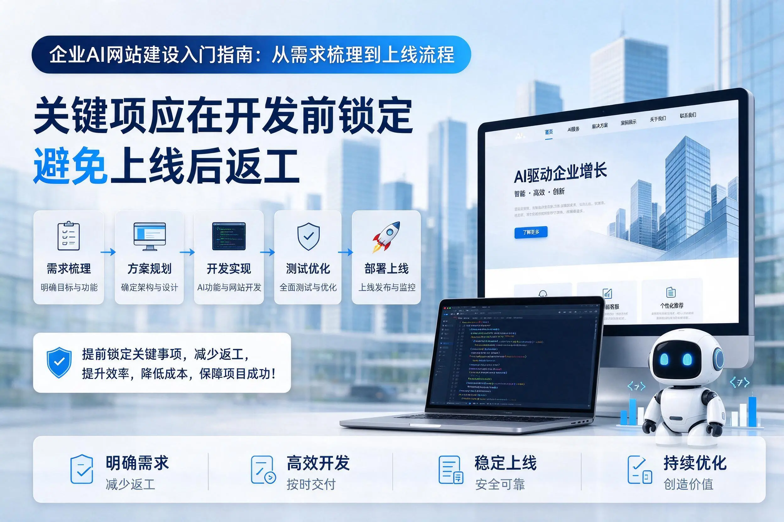 安康企业AI网站建设入门指南:从需求梳理到上线流程
