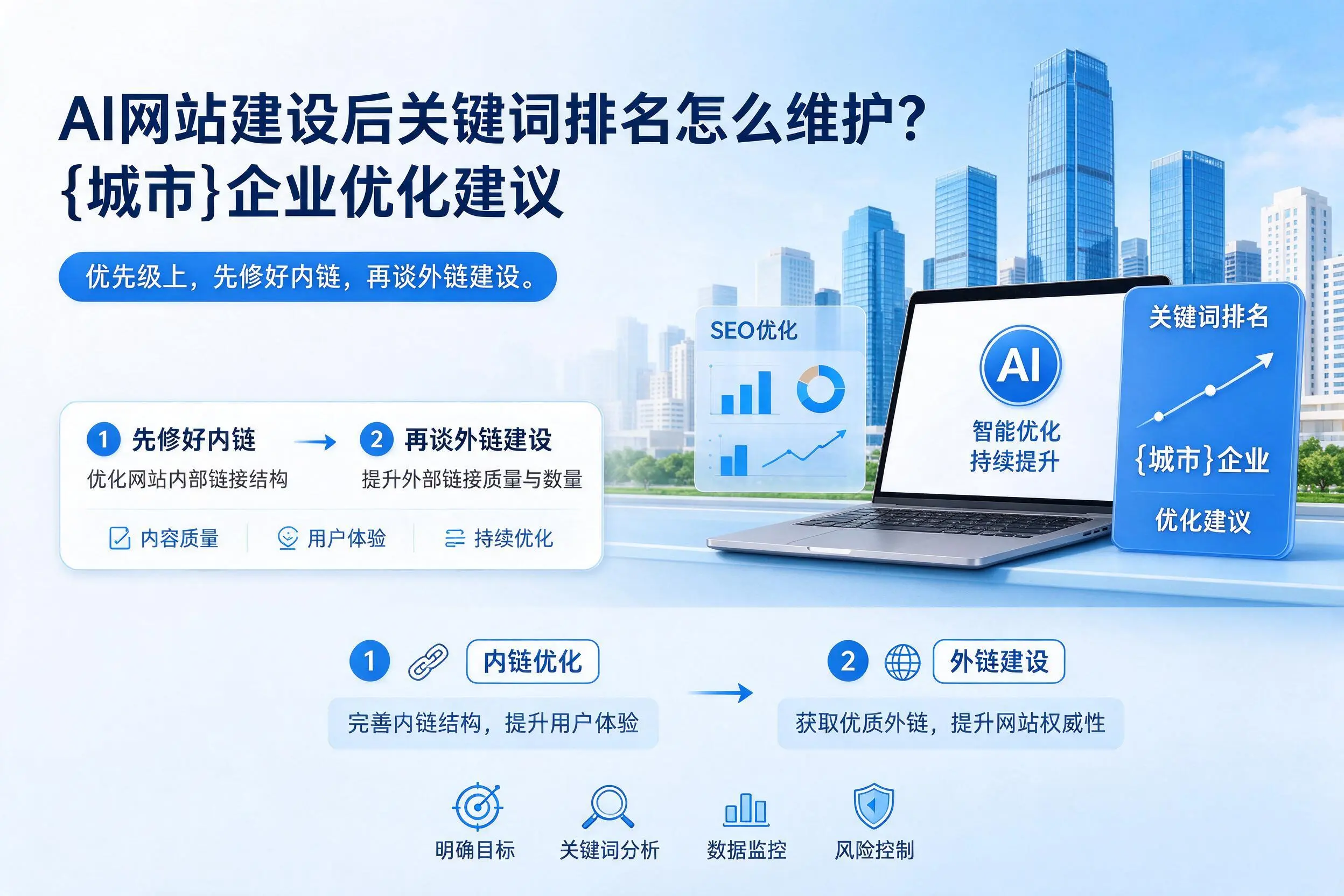 AI网站建设后关键词排名怎么维护？安康企业优化建议