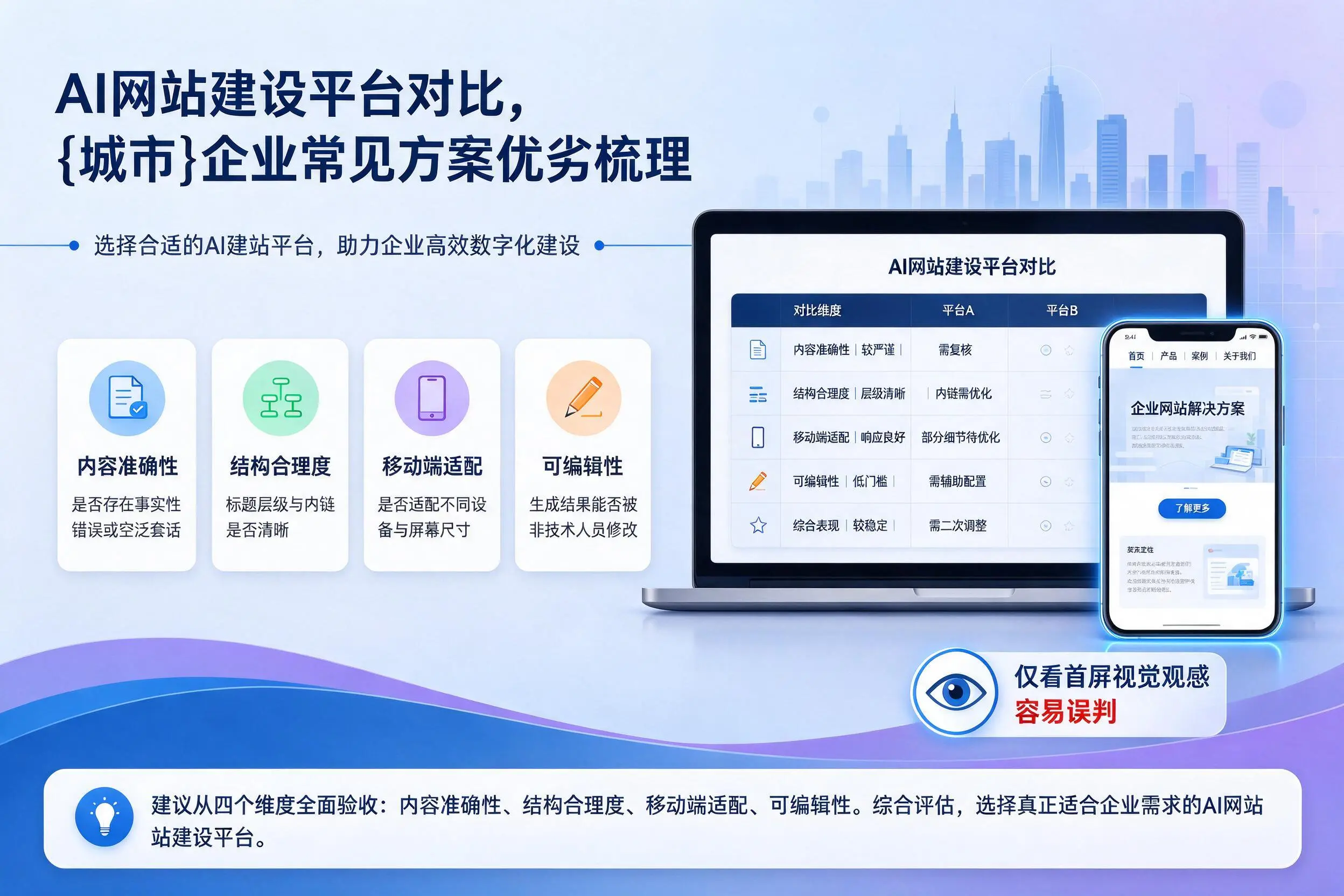 AI网站建设平台对比，安康企业常见方案优劣梳理